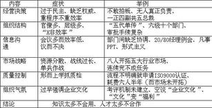 构建企业安全屏障 全面风险管理与保险信息服务