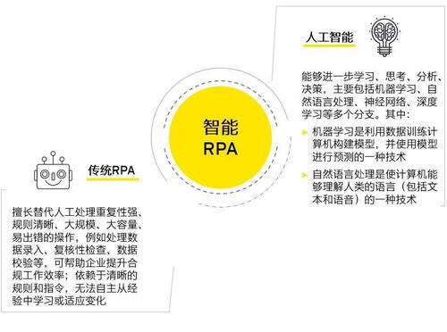 乘风破浪，变革转型 风险管理咨询服务的未来展望